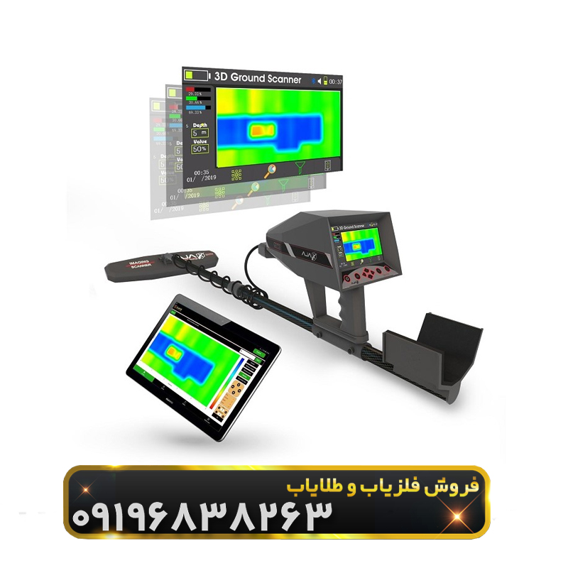 راهنمای خرید فلزیاب از مبتدی تا حرفه‌ای در ایران!